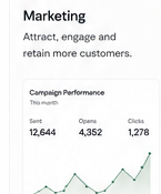 DealerStack Marketing